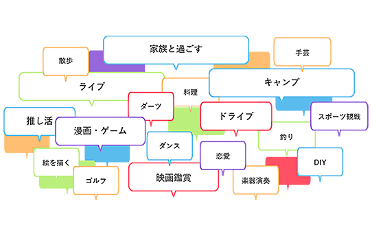 年齢構成比